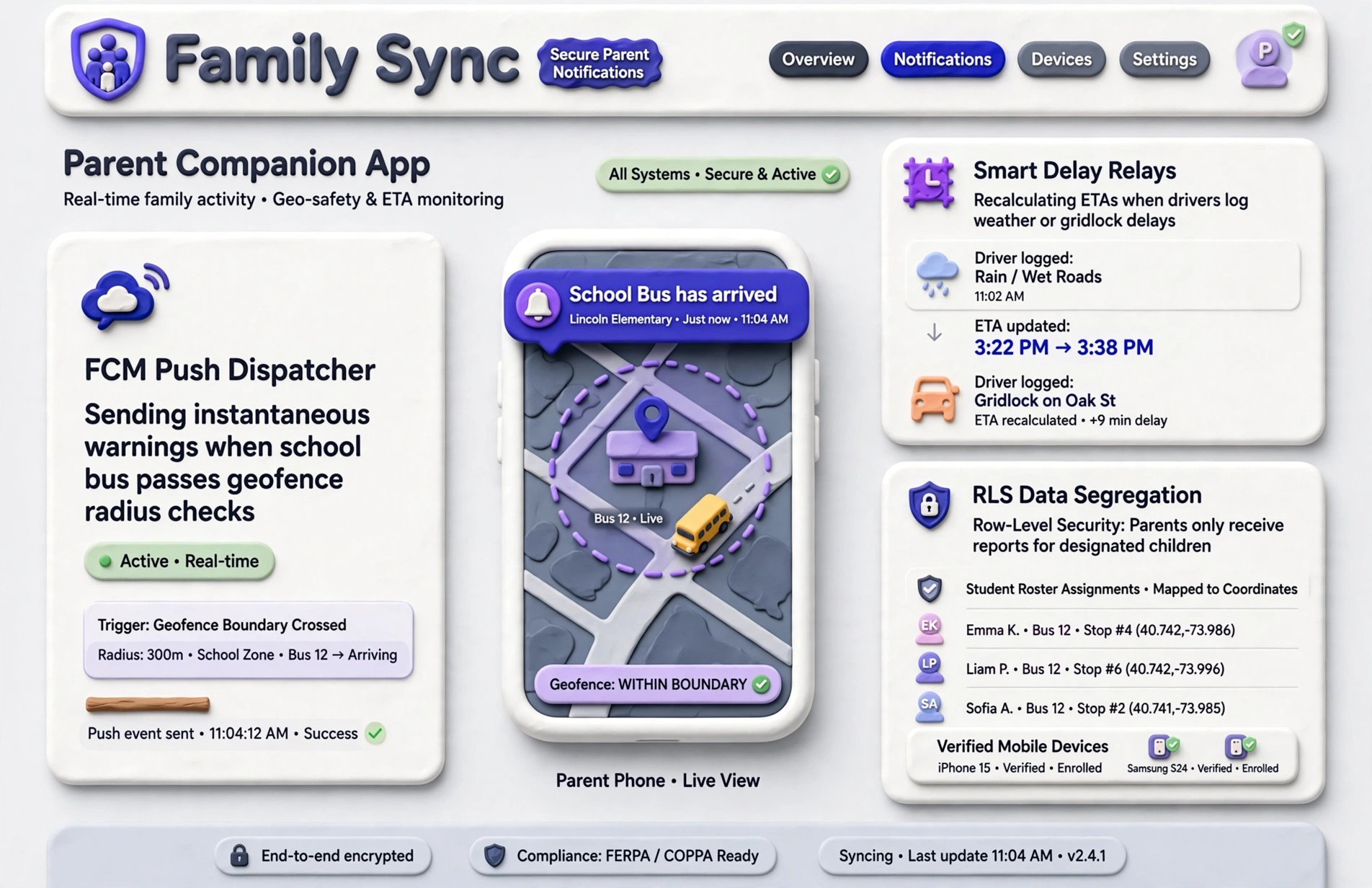 Secure Parent Notifications