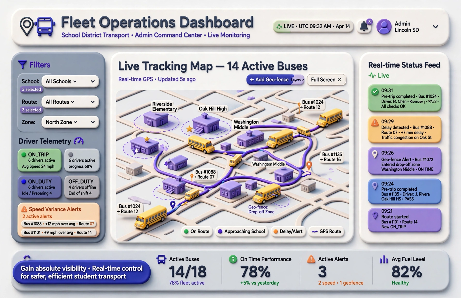 Fleet Operations Dashboard