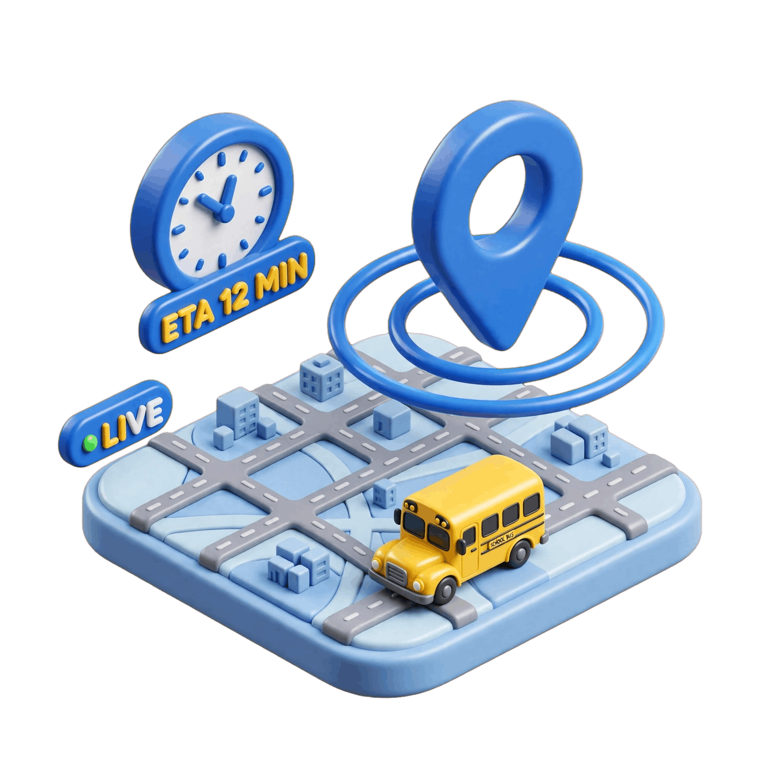 GPS Tracking